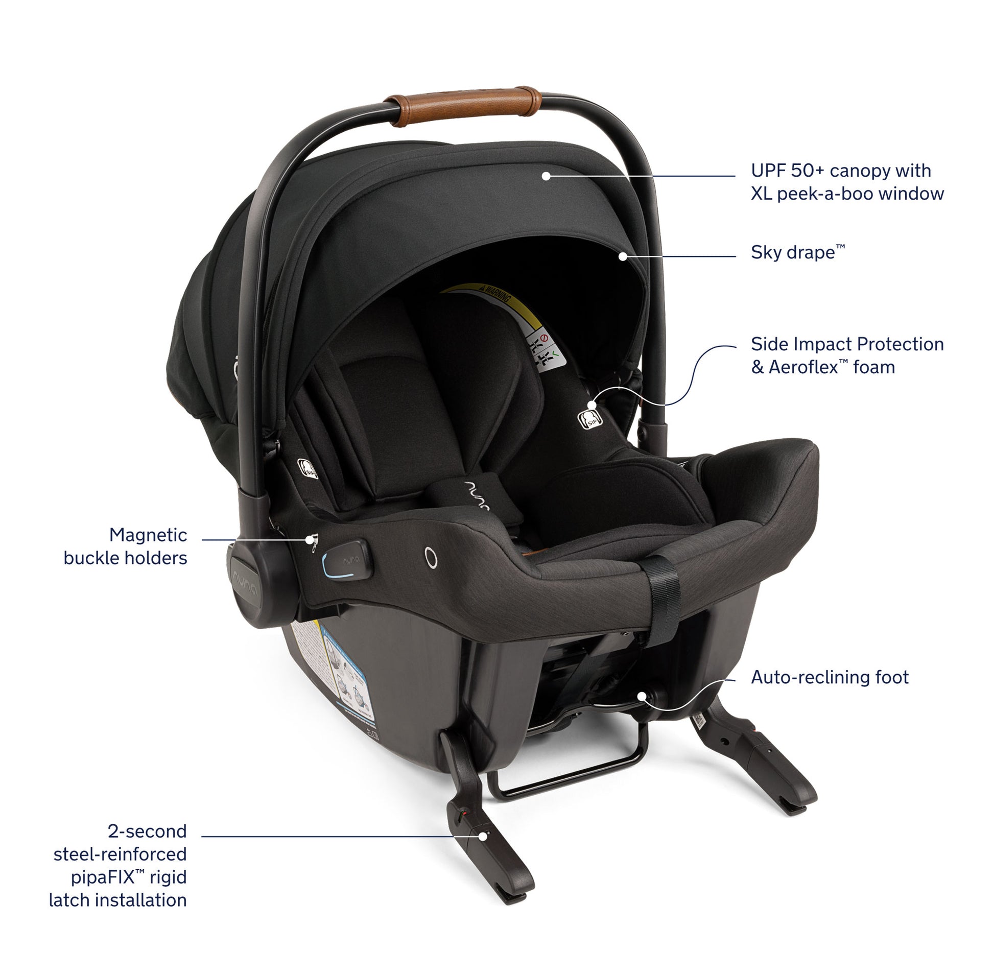 Nuna PIPA Urbn Car Seat features
