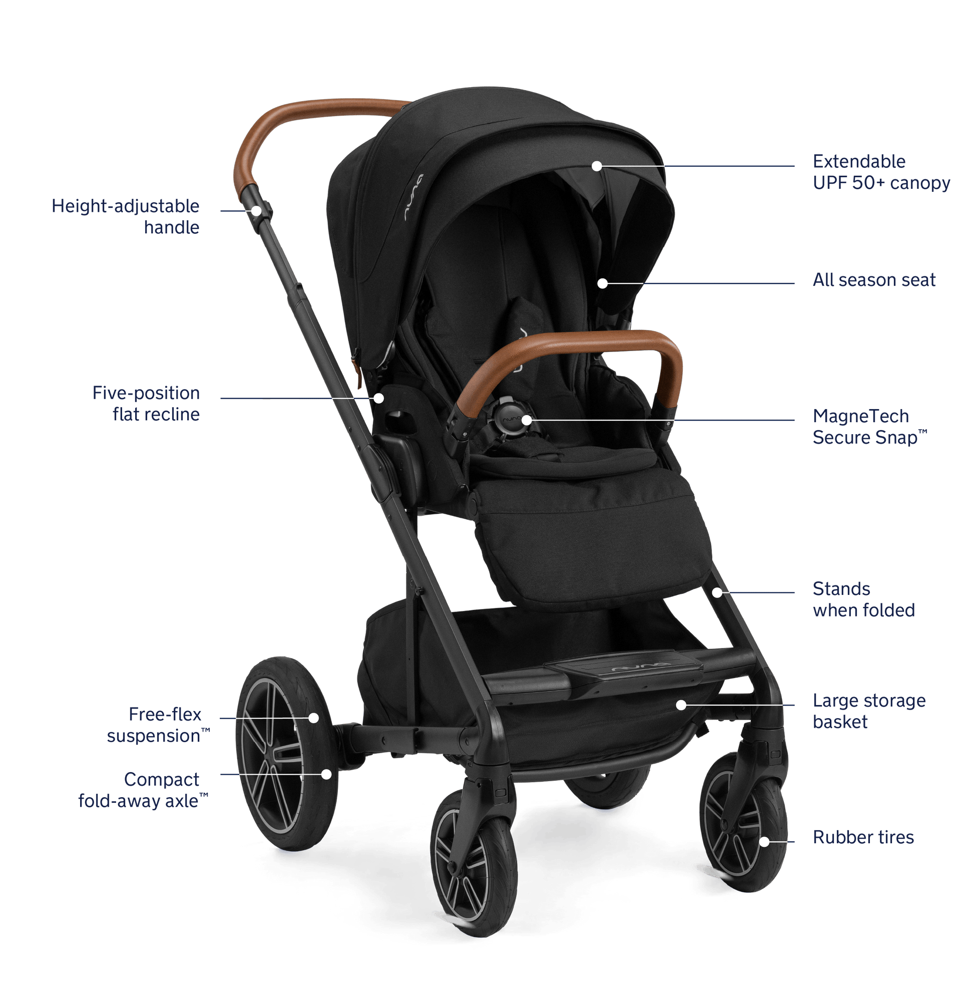 Nuna MIXX Next Stroller - Caviar